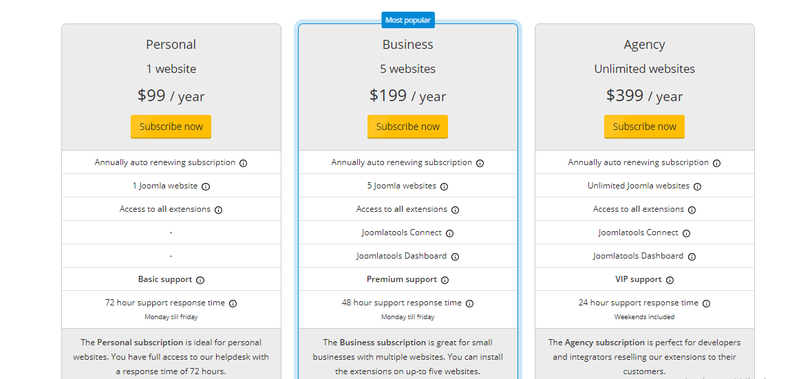 jumla price table