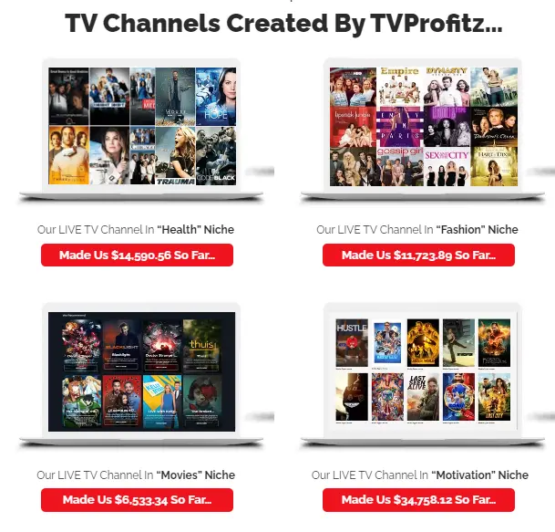 create tv channel by TVprofitz